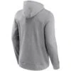 Derby County Detail Graphic Hoodie - Sports Grey - Mens -Striker Style Store derby county detail graphic hoodie sports grey mens ss4 p 13346275pv 2u ckmbf4kzp51wwvintlr5v 8b8cd3a1002844fabebf5a1d3efe3a4b